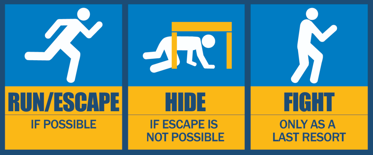 An example of a run, hide, fight protocol poster ("Run. Hide. Fight.")
